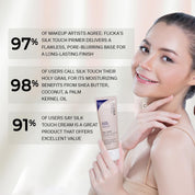 FLiCKA Silk Touch 3 in 1 Moisturizer and Primer for Face Hydrating, Lightweight
